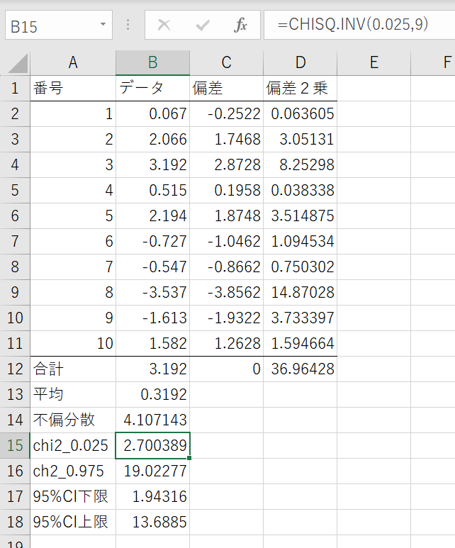 エクセルでの母分散の区間推定