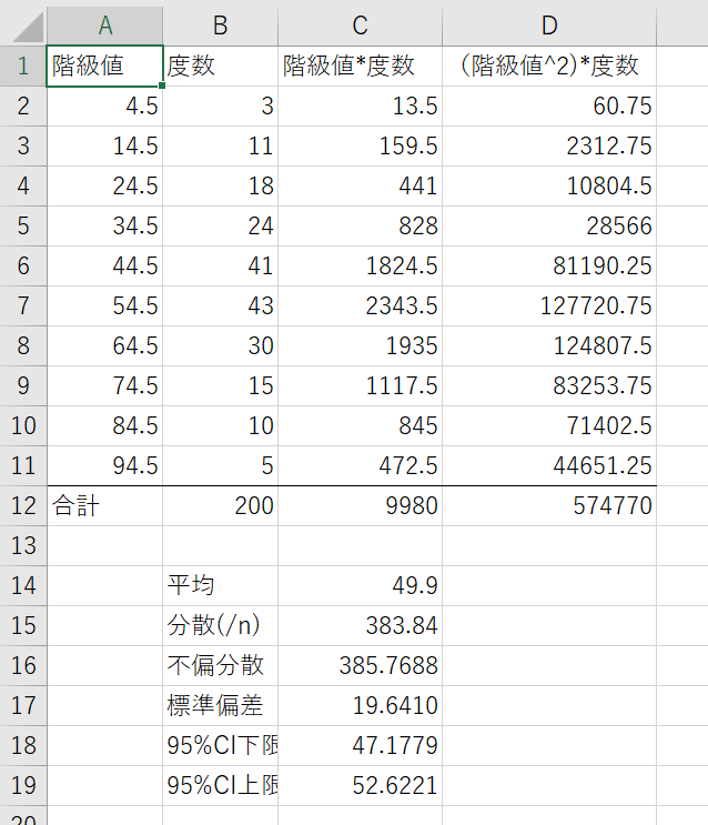 問題7.1をエクセルで分析