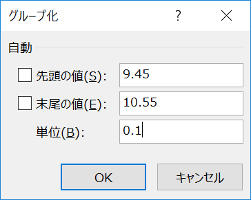 度数分布表の作成15