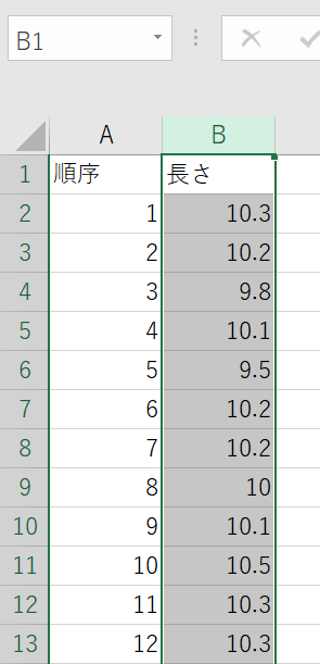 時系列グラフの作成1