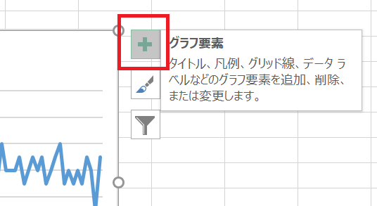 時系列グラフの作成4