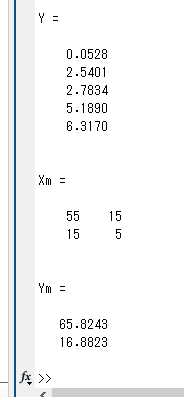 Y, Xm and Ym in ex1604a