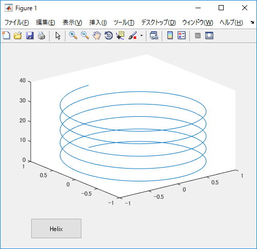 Helix graph