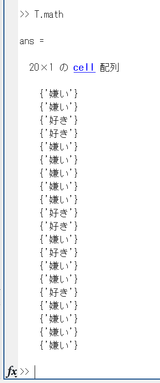 cell array