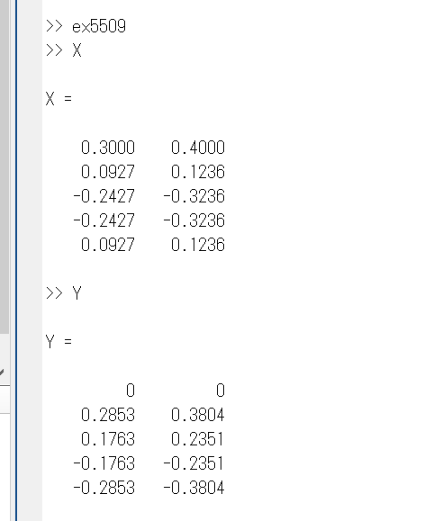 variables X and Y at the end of the for loop