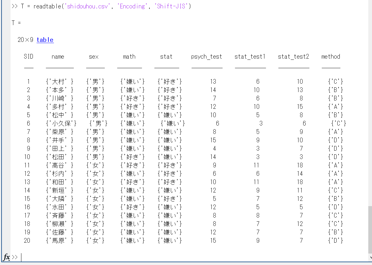 readtable function