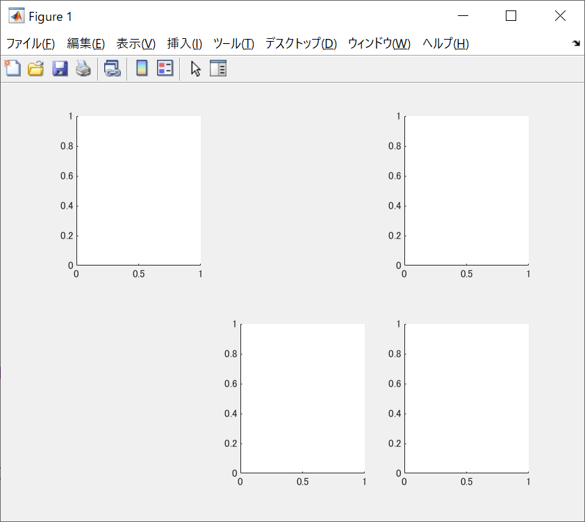 ex5105 subplot function